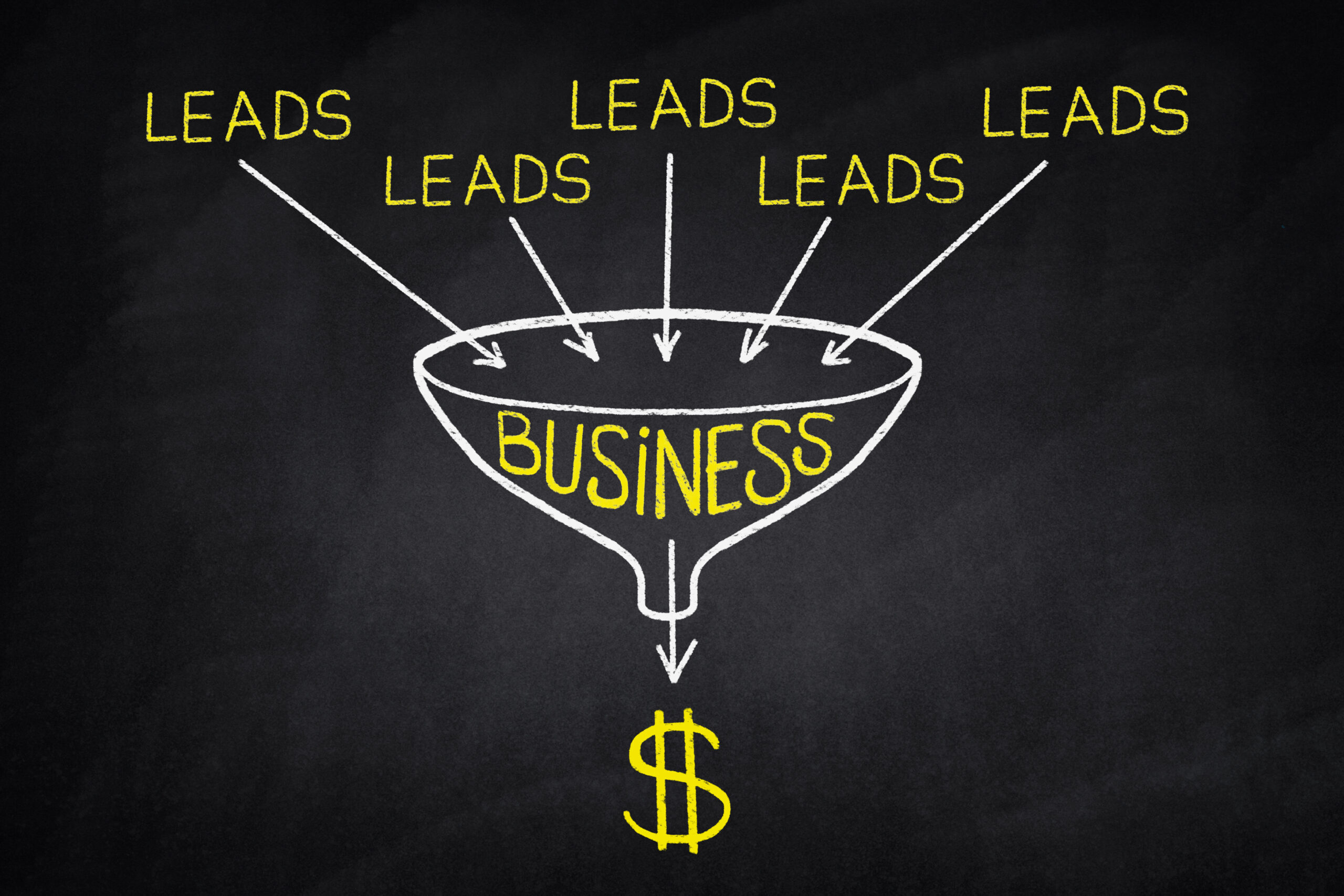 Read more about the article The Superpower of Lead Generation in E-commerce Business